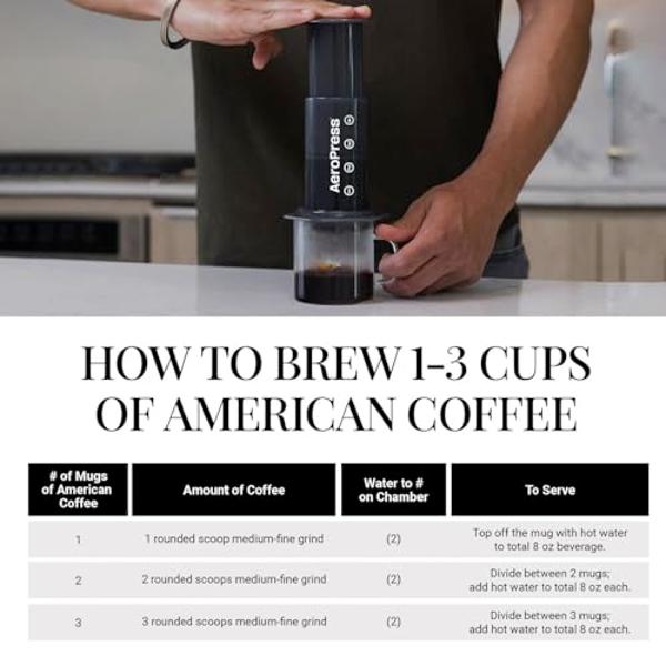 Cafetera y cafetera espresso AeroPress Original, cafetera portátil de nivel barista con cámara, émbolo y filtros, cafetera y cafetera espresso de preparación rápida.