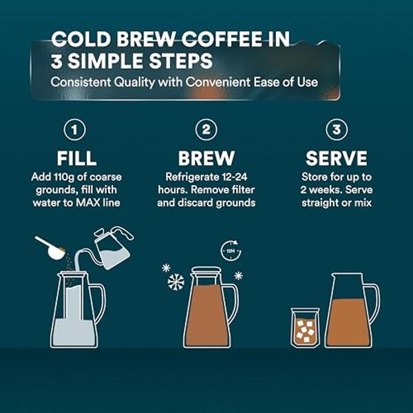 Cafetera de prensa francesa Bodum Brazil de 940 ml, vidrio de borosilicato de alta resistencia, color negro - Fabricada en Portugal