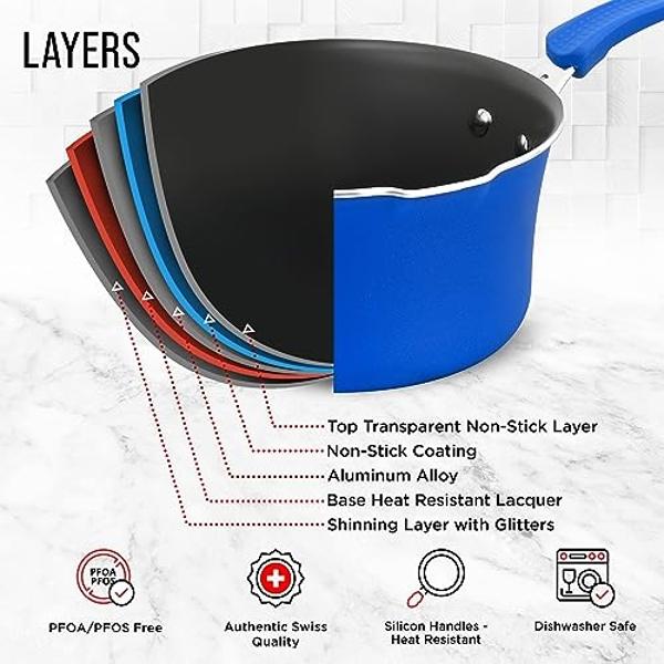 Juego de ollas y sartenes de cerámica Gotham Steel de 15 piezas, antiadherentes, para cocina, de cerámica, no tóxicos, aptos para lavavajillas - Azul marino