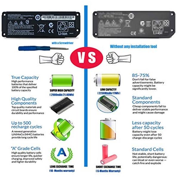 Altavoz inalámbrico Bluetooth SOAR NFL ShockBox XL LED, Cincinnati Bengals