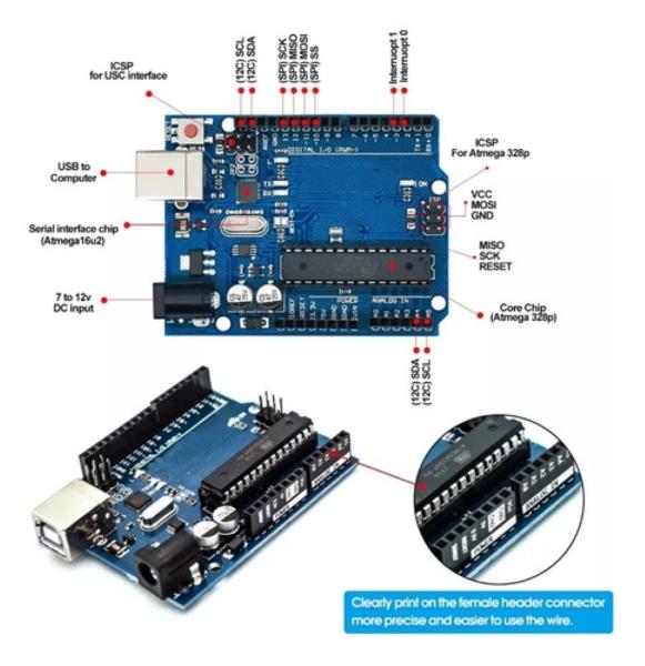 Kit Compatible C/ Arduino Uno R3 Con Español 