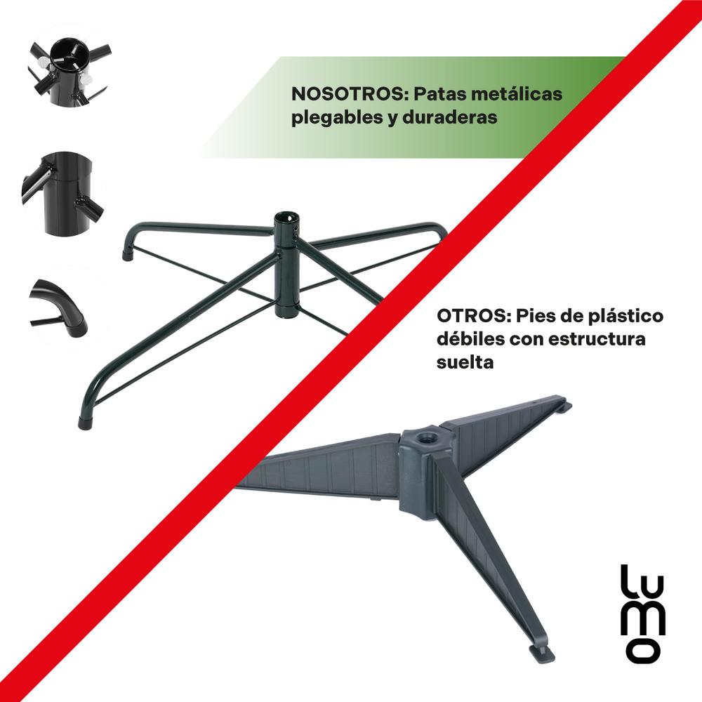 Arbol Pino De Navidad Artificial 1.80 Metros Frondoso Verde