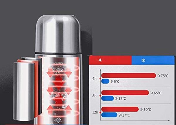 Termo pequeño para café de 500 ml (16,9 onzas) | Botella de agua térmica para té, bebidas frías y calientes, de acero inoxidable, sellada al vacío, con aislamiento, para trabajo, v.