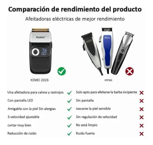 Rasuradora  De 110v 240v Recargable Negra con Plata 