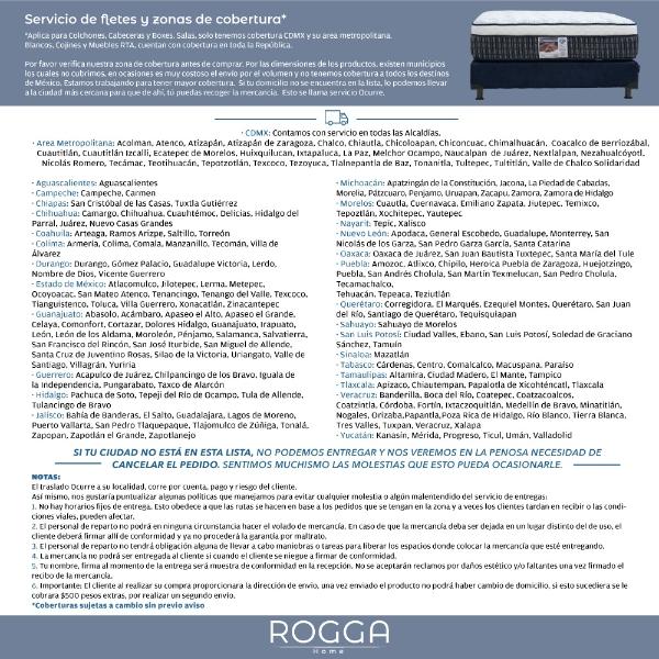 Combo Protector de Colchón Queen Size con Dos Almohadas Dicasa One