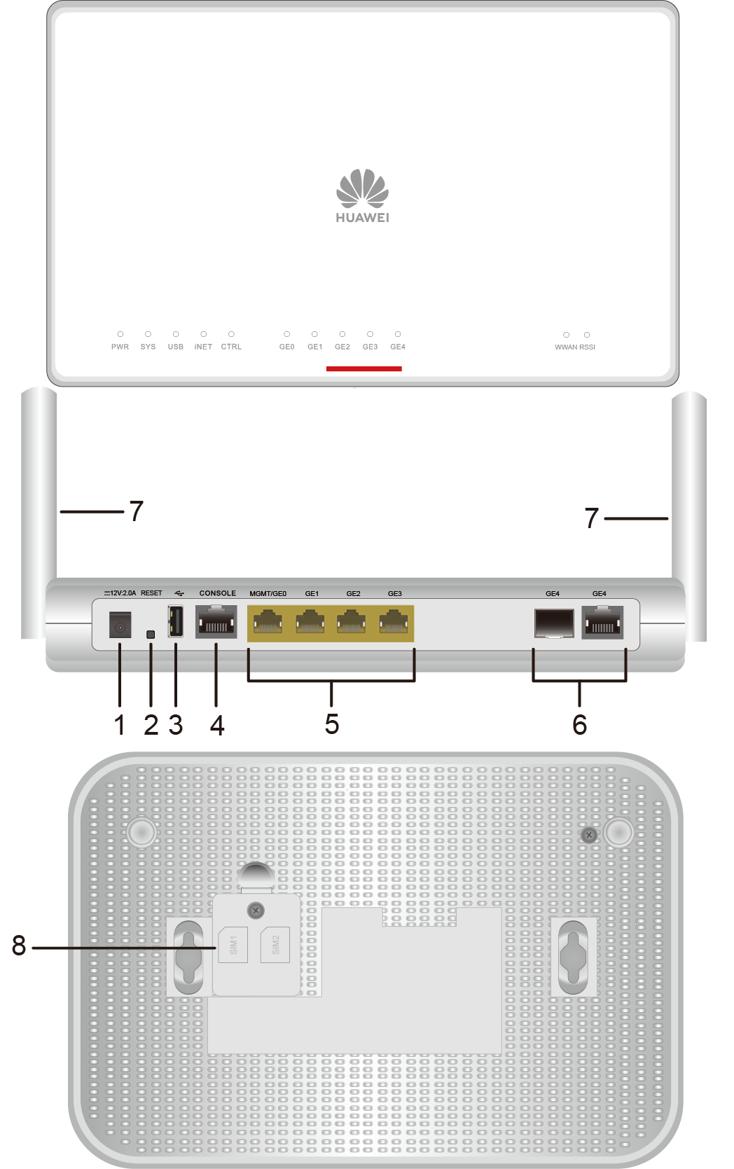 Router Huawei NetEngine AR611W SD-WAN Wi-Fi 5 Doble Banda para Empresas