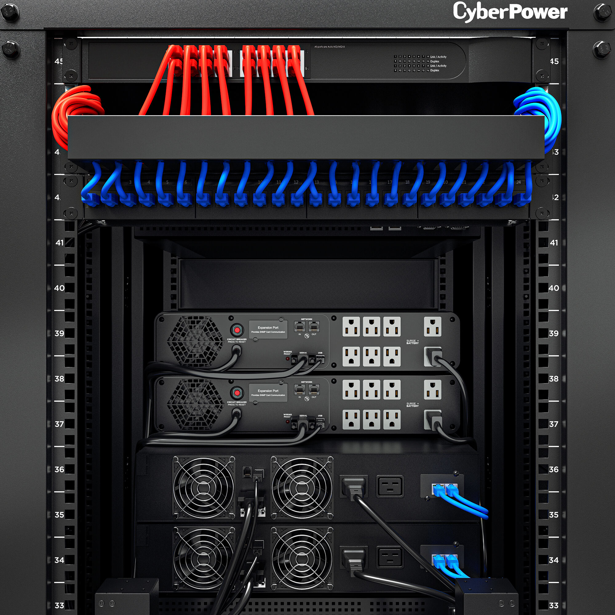 CyberPower CP1500PFCRM2U UPS Línea Interactiva 1500VA 1000W Rack 2U Negro