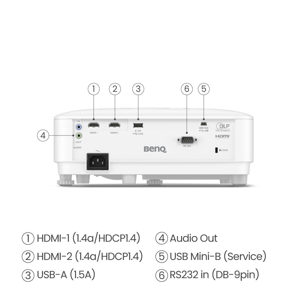 BenQ TH575 Proyector DLP Full HD 3800 Lúmenes 1080p