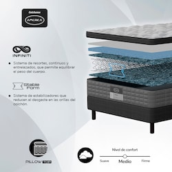 colchon-matrimonial-america-prisma-resortes-infiniti-colchoneta-eurotop-soporte-ortopedico-confort-medio