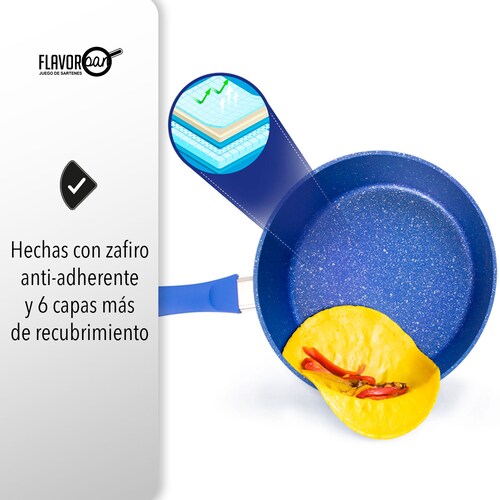 SET DE 2 SARTENES Y CACEROLA CON RECUBRIMIENTO DE ZAFIRO ANTIADHERENTE ...