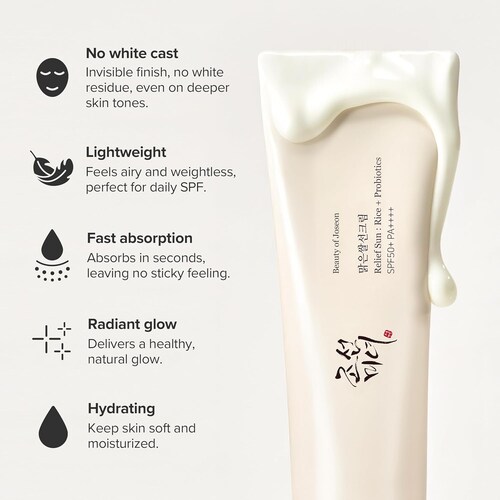 Beauty Of Joseon Relief Sun Protector Solar Con Arroz y Probióticos ...